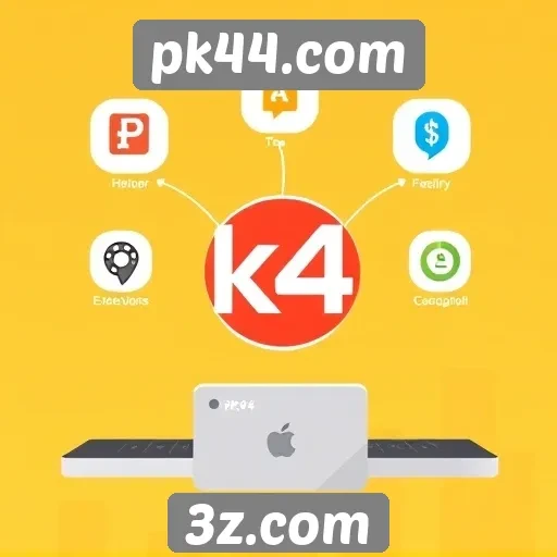 Explorando as funcionalidades do pk44.com